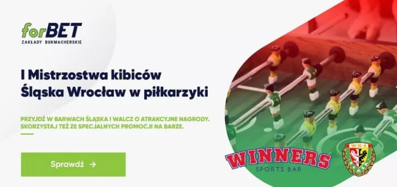 Kibice Śląska Wrocław dzięki forBET-owi nie mogą narzekać na nudę