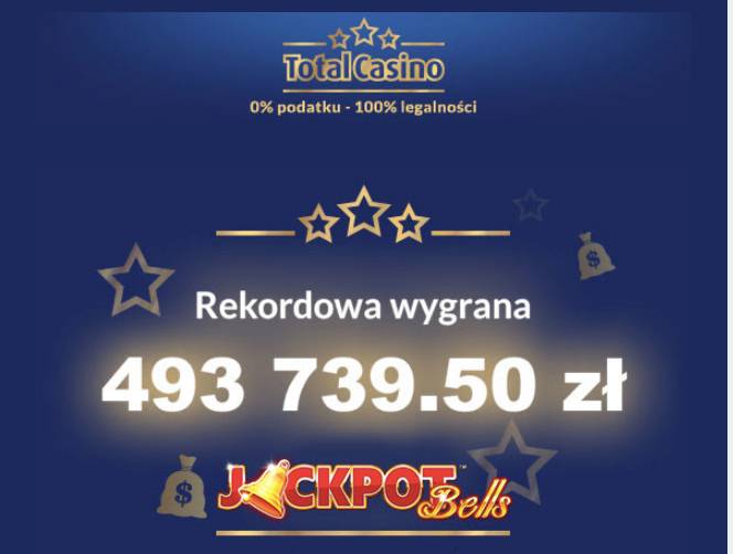 Jackpot Bells znowu szczęśliwy dla gracza Total Casino