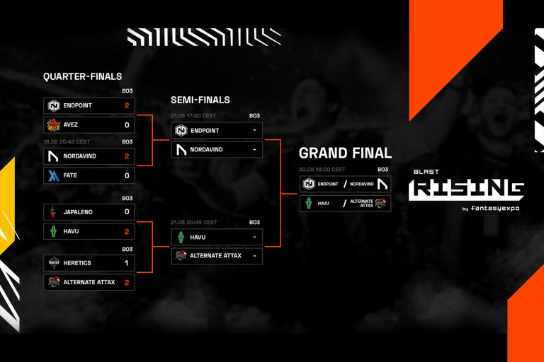BLAST Rising: Czekają nas niezwykle wyrównane mecze półfinałowe