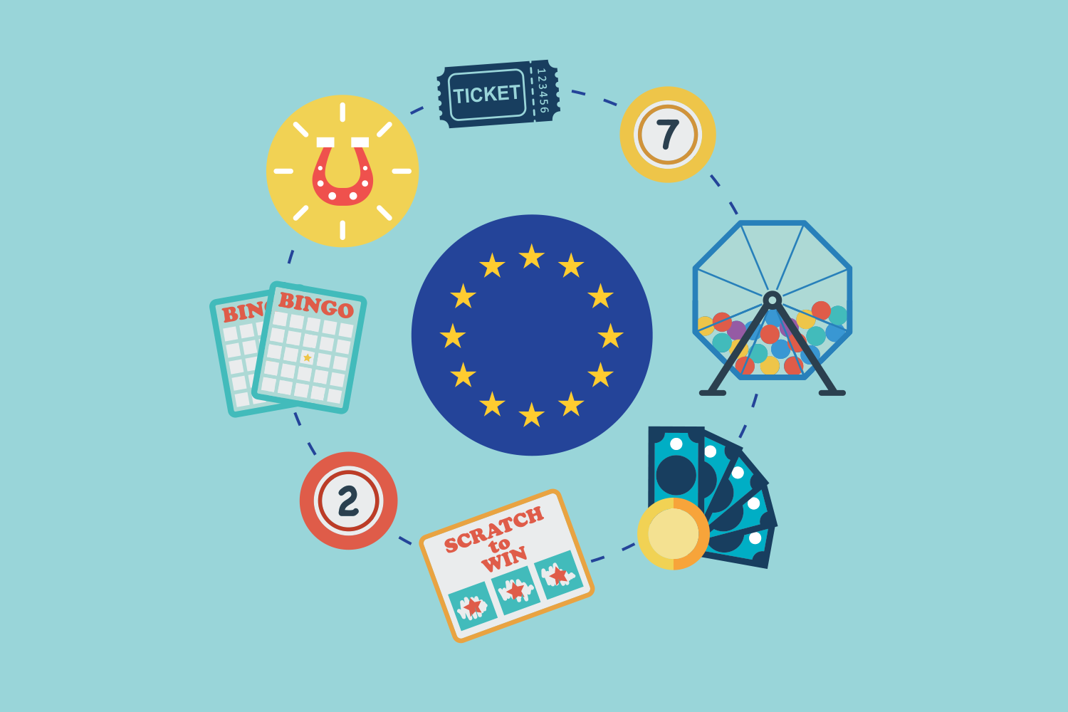 Raport finansowy European Lotteries