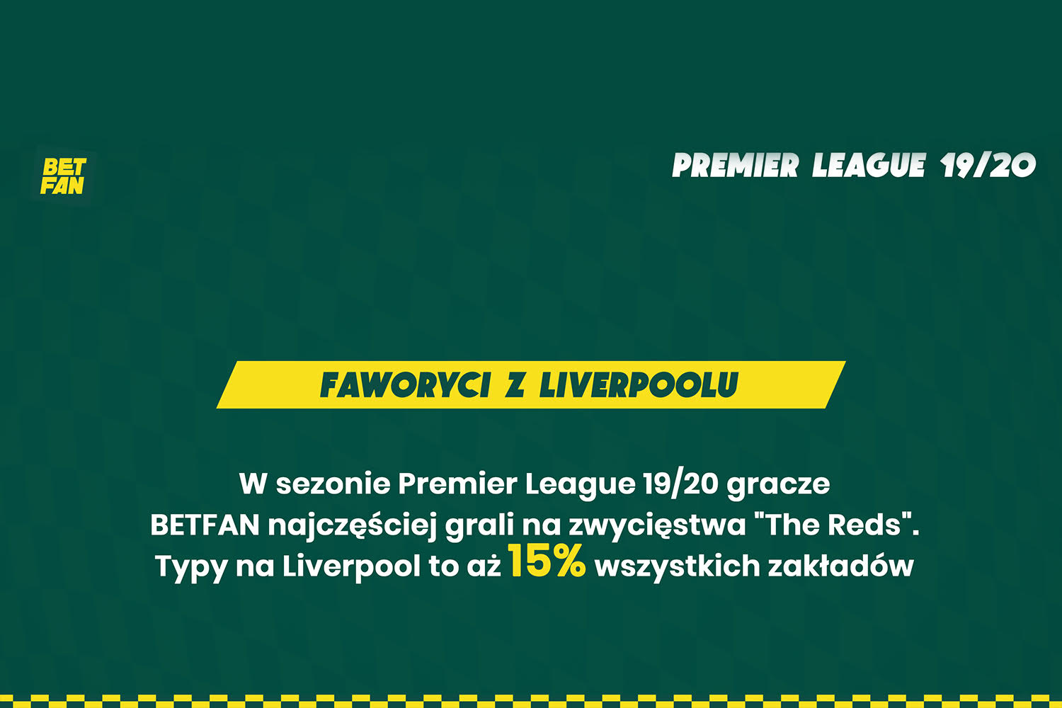 Raport BETFAN: Na kogo stawiali kibice? Podsumowanie Premier League 2019/2020