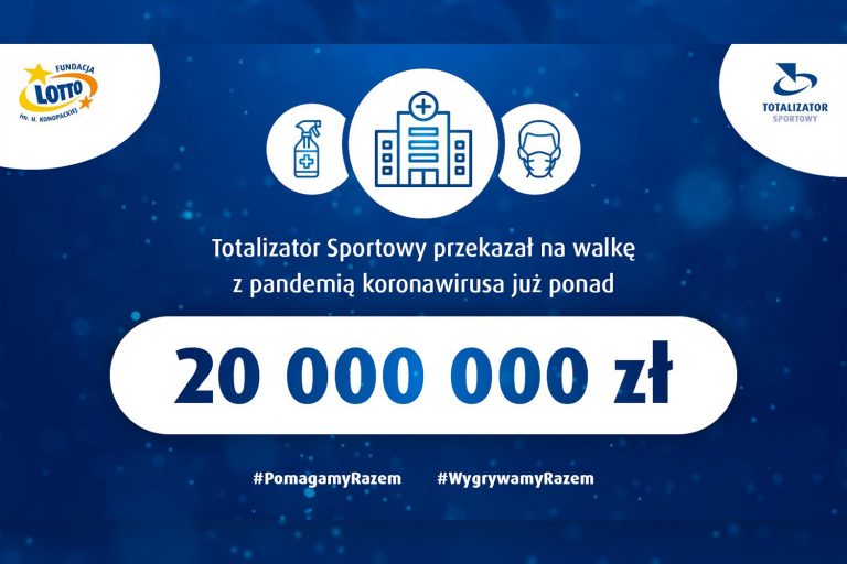 Ponad 20 mln PLN od Totalizatora Sportowego na walkę z koronawirusem