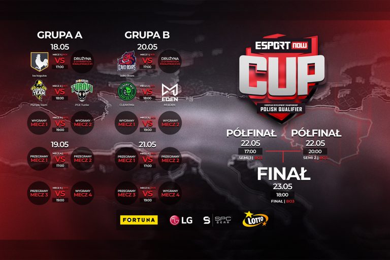 Zaproszone drużyny do turnieju ESPORT NOW Cup