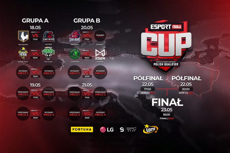 Już dziś start ESPORT NOW Cup