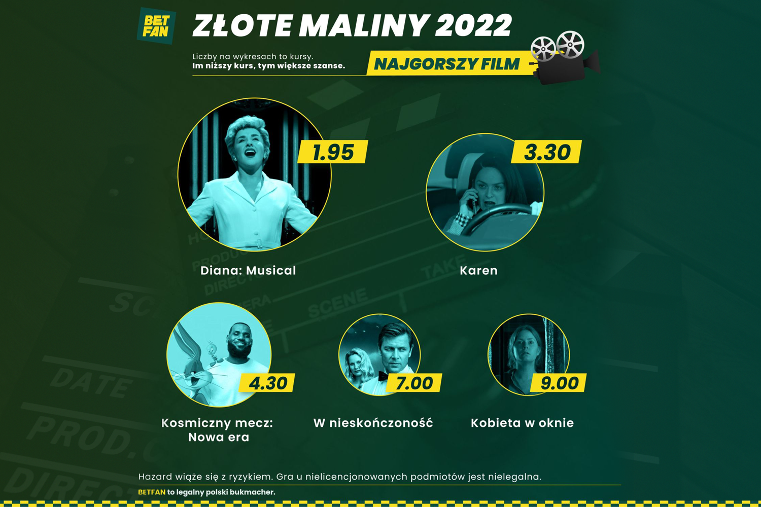 BETFAN: LeBron James ze Złotą Maliną