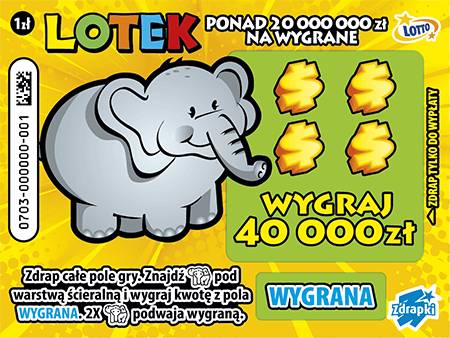 Najnowszy LOTEK przynosi szczęście – wielki powrót słynnej zdrapki Lotto