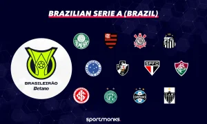 Kluby z Sao Paulo usuwają reklamy bukmacherów. Efekt drastycznych zmian w brazylijskim prawie