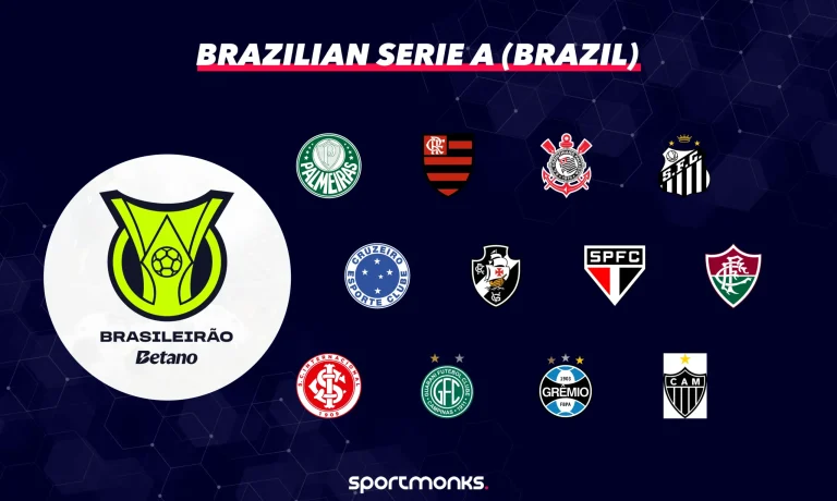 Kluby z Sao Paulo usuwają reklamy bukmacherów. Efekt drastycznych zmian w brazylijskim prawie