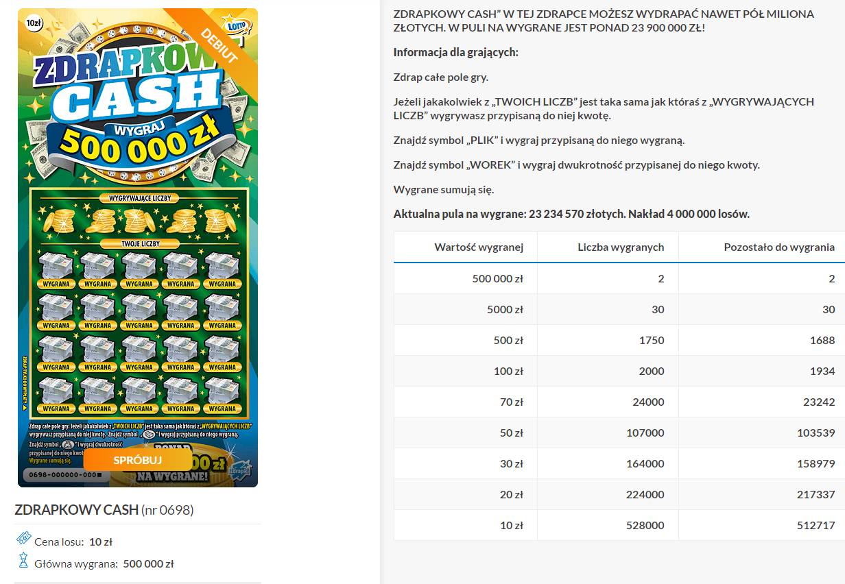 Zdrapkowy Cash to nowość od Lotto